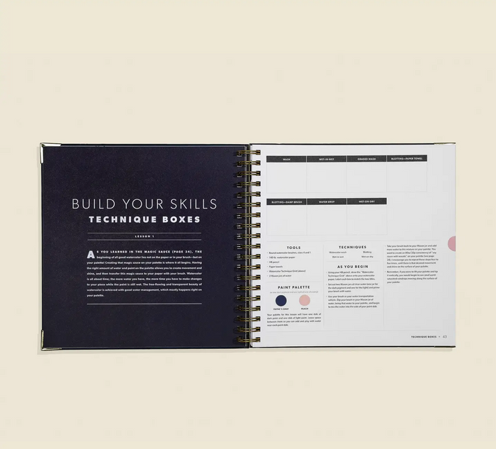 Modern Botanicals Coloring Book